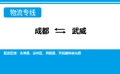 成都到武威小汽车托运-成都到武威救援拖车运输