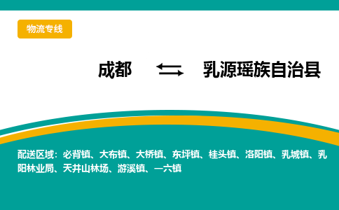 成都到乳源瑶族自治县物流专线2023省市县+乡镇-闪+送专业运送