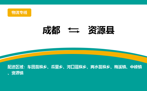 成都到资源县物流专线2023省市县+乡镇-闪+送专业运送