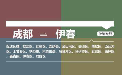 成都到伊春物流公司_成都物流到伊春_成都至伊春物流专线-冷链运输