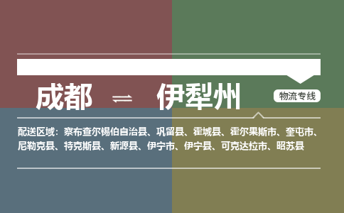 成都到伊犁州物流公司_成都物流到伊犁州_成都至伊犁州物流专线-冷链运输