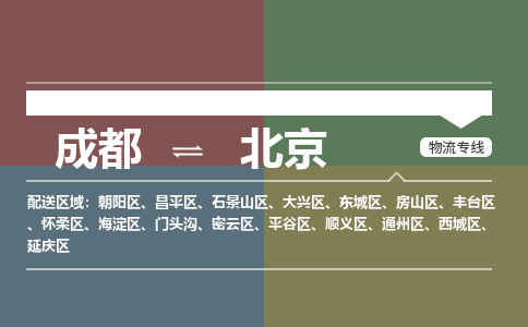 成都到北京物流公司_成都物流到北京_成都至北京物流专线-冷链运输